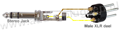 Male stereo Jack naar male XLR